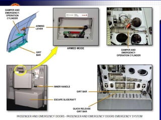 Malaysian Institute of Aviation Technology
 