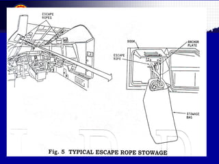 Malaysian Institute of Aviation Technology
 