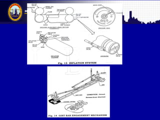 Malaysian Institute of Aviation Technology
 