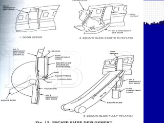 Malaysian Institute of Aviation Technology
 