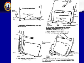 Malaysian Institute of Aviation Technology
 