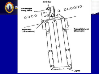 Malaysian Institute of Aviation Technology
 