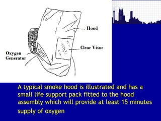 Malaysian Institute of Aviation Technology
A typical smoke hood is illustrated and has a
small life support pack fitted to the hood
assembly which will provide at least 15 minutes
supply of oxygen.
 