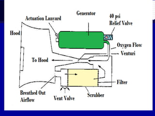 Malaysian Institute of Aviation Technology
 