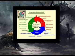 งามคอม 2