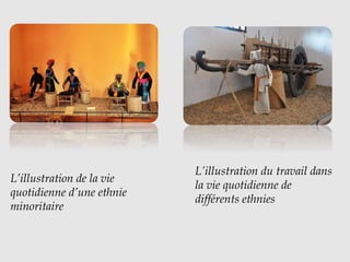 L’illustration de la vie
quotidienne d’une ethnie
minoritaire
L’illustration du travail dans
la vie quotidienne de
différents ethnies
 