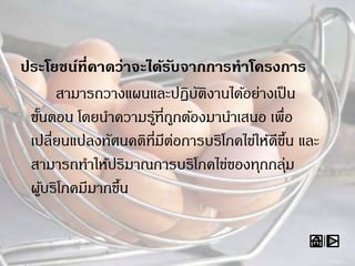 ประโยชน์ที่คาดว่าจะได้รับจากการทาโครงการ
สามารถวางแผนและปฏิบัติงานได้อย่างเป็น
ขั้นตอน โดยนาความรู้ที่ถูกต้องมานาเสนอ เพื่อ
เปลี่ยนแปลงทัศนคติที่มีต่อการบริโภคไข่ให้ดีขึ้น และ
สามารถทาให้ปริมาณการบริโภคไข่ของทุกกลุ่ม
ผู้บริโภคมีมากขึ้น
 
