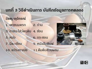 วัสดุ/อุปกรณ์
1. เตาขนมครก 2. ถ่าน
3. ภาชนะใส่วัตถุดิบ 4. ช้อน
5. หม้อ 6. กระชอน
7. มีด/เขียง 9. หนังสือพิมพ์
10. แปรงทาเนย 11.คีมคีบส่วนผสม
 