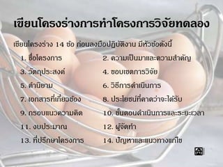เขียนโครงร่าง 14 ข้อ ก่อนลงมือปฏิบัติงาน มีหัวข้อดังนี้
1. ชื่อโครงการ 2. ความเป็นมาและความสาคัญ
3. วัตถุประสงค์ 4. ขอบเขตการวิจัย
5. คานิยาม 6. วิธีการดาเนินการ
7. เอกสารที่เกี่ยวข้อง 8. ประโยชน์ที่คาดว่าจะได้รับ
9. กรอบแนวความคิด 10. ขั้นตอนดาเนินการและระยะเวลา
11. งบประมาณ 12. ผู้จัดทา
13. ที่ปรึกษาโครงการ 14. ปัญหาและแนวทางแก้ไข
 