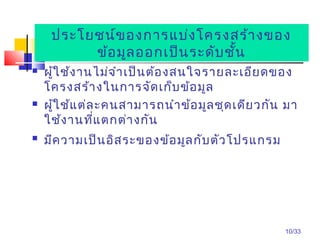 10/33
 ผู้ใช้งานไม่จำาเป็นต้องสนใจรายละเอียดของ
โครงสร้างในการจัดเก็บข้อมูล
 ผู้ใช้แต่ละคนสามารถนำาข้อมูลชุดเดียวกัน มา
ใช้งานที่แตกต่างกัน
 มีความเป็นอิสระของข้อมูลกับตัวโปรแกรม
ประโยชน์ของการแบ่งโครงสร้างของ
ข้อมูลออกเป็นระดับชั้น
 