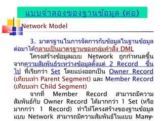 24/33
Network Model
3. มาตรฐานในการจัดการกับข้อมูลในฐานข้อมูล
ต่อมาได้กลายเป็นมาตรฐานของกลุ่มคำาสั่ง DML
โครงสร้างข้อมูลแบบ Network ถูกกำาหนดขึ้น
จากความสัมพันธ์ระหว่างข้อมูลตั้งแต่ 2 Record ขึ้น
ไป ที่เรียกว่า Set โดยแบ่งออกเป็น Owner Record
(เทียบเท่า Parent Segment) และ Member Record
(เทียบเท่า Child Segment)
จากที่ Member Record สามารถมีความ
สัมพันธ์กับ Owner Record ได้มากกว่า 1 Set (หรือ
มากกว่า 1 Record) ทำาให้โครงสร้างของฐานข้อมูล
แบบ Network สามารถมีความสัมพันธ์ในแบบ Many-
แบบจำาลองของฐานข้อมูล (ต่อ)
 