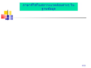 6/33
ภำษำที่ใช้ในสภำวะแวดล้อมต่ำงๆ ใน
ฐำนข้อมูล
 