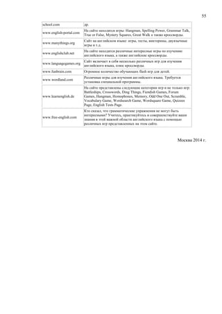 55
school.com др.
www.english-portal.com
На сайте находятся игры: Hangman, Spelling Power, Grammar Talk,
True or False, Mystery Squares, Great Walk а также кроссворды.
www.manythings.org
Сайт на английском языке: игры, тесты, викторины, двуязычные
игры и т.д.
www.englishclub.net
На сайте находятся различные интересные игры по изучению
английского языка, а также английские кроссворды.
www.languagegames.org
Сайт включает в себя несколько различных игр для изучения
английского языка, плюс кроссворды.
www.funbrain.com Огромное количество обучающих flash игр для детей.
www.wordland.com
Различные игры для изучения английского языка. Требуется
установка специальной программы.
www.learnenglish.de
На сайте представлены следующие категории игр и не только игр:
Battleships, Crosswords, Ding Things, Fiendish Games, Forum
Games, Hangman, Homophones, Memory, Odd One Out, Scramble,
Vocabulary Game, Wordsearch Game, Wordsquare Game, Quizzes
Page, English Tests Page.
www.free-english.com
Кто сказал, что грамматические упражнения не могут быть
интересными? Учитесь, практикуйтесь и совершенствуйте ваши
знания в этой важной области английского языка с помощью
различных игр представленных на этом сайте.
Москва 2014 г.
 