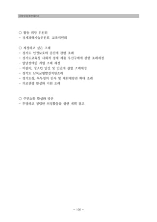 고양무지개연대2.0
- 106 -
○ 활동 희망 위원회
- 경제과학기술위원회, 교육위원회
○ 제정하고 싶은 조례
- 경기도 인권보호와 증진에 관한 조례
- 경기도교육청 사회적 경제 제품 우선구매에 관한 조례제정
- 발달장애인 지원 조례 제정
- 어린이, 청소년 안전 및 인권에 관한 조례제정
- 경기도 남북균형발전지원조례
- 경기도청, 북부청의 인사 및 재원재량권 확대 조례
- 의료관광 활성화 지원 조례
○ 주민소통 활성화 방안
- 투명하고 청렴한 의정활동을 위한 계획 참고
 