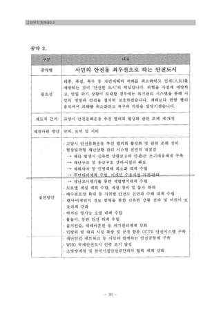 고양무지개연대2.0
- 30 -
 