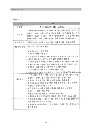 고양무지개연대2.0
- 32 -
 