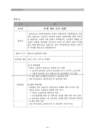 고양무지개연대2.0
- 34 -
 