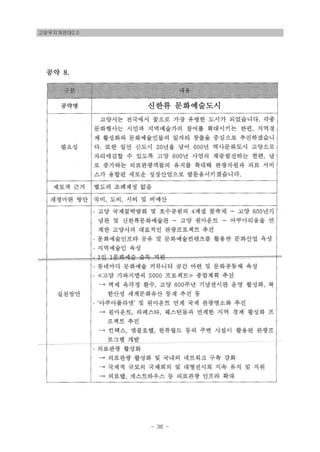 고양무지개연대2.0
- 36 -
 