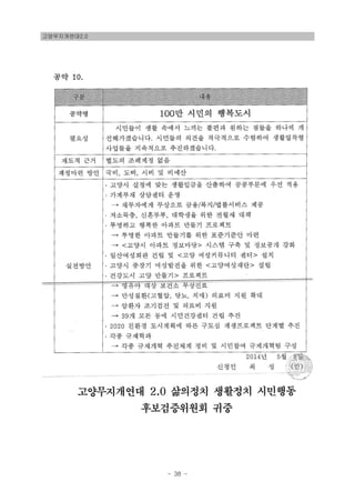 고양무지개연대2.0
- 38 -
 