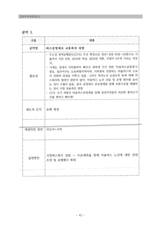 고양무지개연대2.0
- 42 -
 