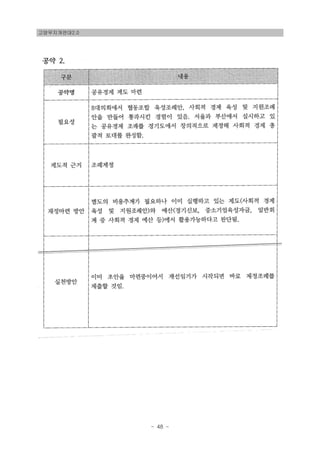 고양무지개연대2.0
- 48 -
 