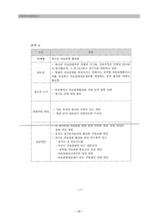 고양무지개연대2.0
- 58 -
 