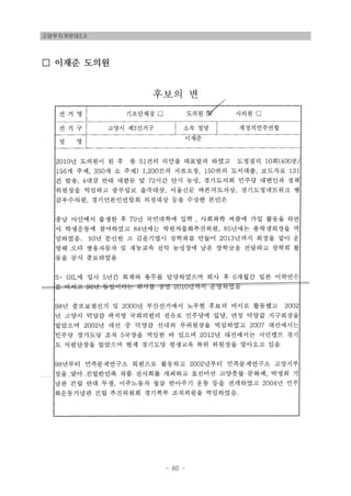 고양무지개연대2.0
- 60 -
□ 이재준 도의원
 