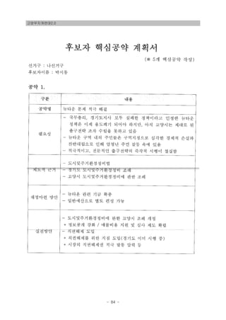 고양무지개연대2.0
- 84 -
 