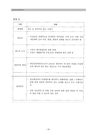 고양무지개연대2.0
- 86 -
 
