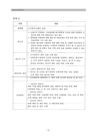 고양무지개연대2.0
- 92 -
 