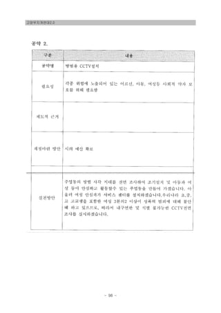 고양무지개연대2.0
- 98 -
 