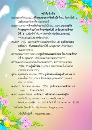 หนังสืออ้ำงอิง
กรมสุขภาพจิต.(2553). คู่มือดูแลสุขภำพจิตเด็กวัยเรียน. พิมพ์ครั้งที่ 3.
โรงพิมพ์มหาวิทยาลัยธรรมศาสตร์.
คณะกรรมการการศึกษาขั้นพื้นฐาน,สานักงาน.(2550).แนวกำรจัด
กิจกรรมกำรเรียนรู้เพศศึกษำช่วงชั้นที่ 2 ชั้นประถมศึกษำ
ปีที่ 4 - 6.พิมพ์ครั้งที่2.กรุงเทพฯ:โรงพิมพ์ชุมนุมสหกรณ์
การเกษตรแห่งประเทศไทยจากัด.
เรณุมาศ มาอุ่น และเขมฤทัยวรรณรสพากย์.(2551). สุขศึกษำและ
พลศึกษำ ชั้นประถมศึกษำปีที่ 6.กรุงเทพฯ:บริษัทพัฒนา
คุณภาพวิชาการ.
สถาบันพัฒนาวิชาการ.(2552).สุขศึกษำและพลศึกษำ ชั้นประถมศึกษำ
ปีที่ 6. กรุงเทพฯ : สานักพิมพ์ บริษัทพัฒนาวิชาการ.
สถาบันแห่งชาติเพื่อพัฒนาเด็กและครอบครัว มหาวิทยาลัยมหิดล.
(2548). ควำมรู้เพื่อชีวิต.กรุงเทพฯ :บริษัทอมรพริ้นติ้งแอนด์
พับลิซซิ่ง จากัดมหาชน.
สุจริต สุวรรณชีพ และคณะ.(2543).คู่มือพ่อแม่เลี้ยงลูกด้วยควำมรัก.
พิมพ์ครั้งที่ 3.กรุงเทพฯ: โรงพิมพ์ชุมนุมสหกรณ์การเกษตร
แห่งประเทศไทย.
เอกรินทร์ สี่มหาศาล และคณะ. (2554). สุขศึกษำและพลศึกษำ ป.6.
กรุงเทพ ฯ : อักษรเจริศทัศน์.
เอมอร กฤษณะรังสรรค์. ดร.ทักษะกำรสร้ำงสัมพันธภำพกับผู้อื่น.
(ออนไลน์). http://www.novabizz.com/NovaAce/
Relationship/Skill.htm.(เข้าได้เมื่อวันที่ 24 พฤษภาคม 2555)
ภาพพื้นหลัง. (ออนไลน์). http://www.bloggang.com.
(เข้าได้เมื่อวันที่ 9 พฤษภาคม 2555 )
 