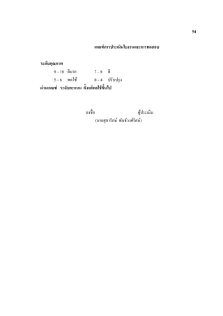 54
เกณฑ์การประเมินใบงานและการทดสอบ
ระดับคุณภาพ
9 – 10 ดีมาก 7 – 8 ดี
5 – 6 พอใช้ 0 – 4 ปรับปรุง
ผ่านเกณฑ์ ระดับคะแนน ตั้งแต่พอใช้ขึ้นไป
ลงชื่อ ผู้ประเมิน
(นายสุธารักษ์ พันธ์วงศ์รัตน์)
 