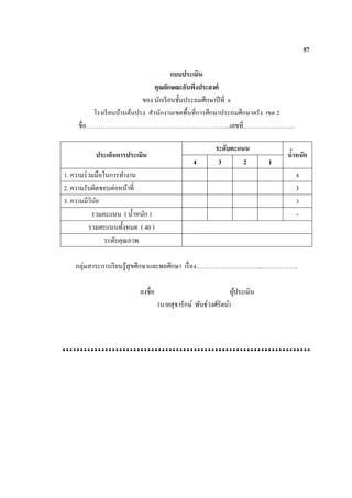 57
แบบประเมิน
คุณลักษณะอันพึงประสงค์
ของ นักเรียนชั้นประถมศึกษาปีที่ 6
โรงเรียนบ้านต้นปรง สานักงานเขตพื้นที่การศึกษาประถมศึกษาตรัง เขต 2
ชื่อ…………………………………………………………....เลขที่…………………….
กลุ่มสาระการเรียนรู้สุขศึกษาและพลศึกษา เรื่อง…………………………...……………..
ลงชื่อ ผู้ประเมิน
(นายสุธารักษ์ พันธ์วงศ์รัตน์)
ประเด็นการประเมิน
ระดับคะแนน
น้าหนัก
4 3 2 1
1. ความร่วมมือในการทางาน 4
2. ความรับผิดชอบต่อหน้าที่ 3
3. ความมีวินัย 3
รวมคะแนน ( น้าหนัก ) -
รวมคะแนนทั้งหมด ( 40 )
ระดับคุณภาพ
 