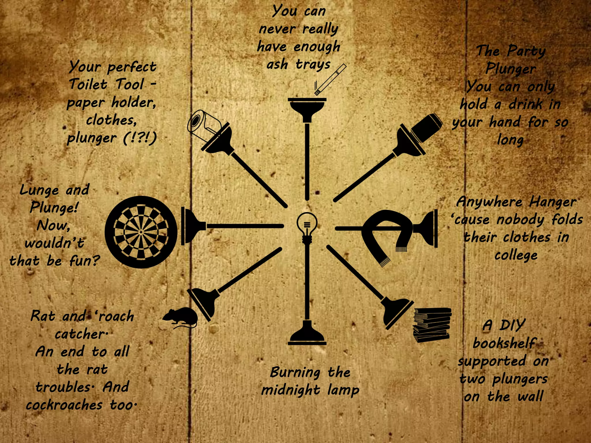 Your perfect
Toilet Tool -
paper holder,
clothes,
plunger (!?!)
You can
never really
have enough
ash trays
Lunge and
Plunge!
Now,
wouldn’t
that be fun?
The Party
Plunger
You can only
hold a drink in
your hand for so
long
Anywhere Hanger
‘cause nobody folds
their clothes in
college
Rat and ‘roach
catcher.
An end to all
the rat
troubles. And
cockroaches too.
Burning the
midnight lamp
A DIY
bookshelf
supported on
two plungers
on the wall