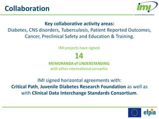 Key collaborative activity areas:
Diabetes, CNS disorders, Tuberculosis, Patient Reported Outcomes,
Cancer, Preclinical Safety and Education & Training.
IMI signed horizontal agreements with:
Critical Path, Juvenile Diabetes Research Foundation as well as
with Clinical Data Interchange Standards Consortium.
Collaboration
 