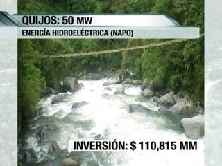 Enlace Ciudadano Nro. 245 - Proyectos energéticos