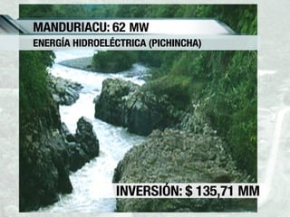 Enlace Ciudadano Nro. 245 - Proyectos energéticos