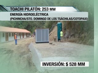 Enlace Ciudadano Nro. 245 - Proyectos energéticos
