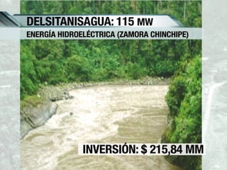 Enlace Ciudadano Nro. 245 - Proyectos energéticos