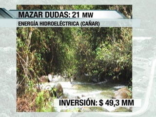 Enlace Ciudadano Nro. 245 - Proyectos energéticos