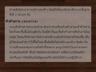 น้าจอสัมผัสจะสามารถรู้ตาแหน่งที่เราสัมผัสได้นั้นจะต้องอาศัยระบบพื้นฐาน
ซึ่งมี 3 ประเภท คือ
ตัวต้านทาน (resistive)
ระบบตัวต้านทานประกอบด้วย ช่องกระจกเคลือบด้วยตัวนาและตัวต้านทาน
โดยทั้งสองชั้นนี้ไม่ได้อยู่ติดกัน โดยมีตัวกั้นและชั้นตัวต้านทานที่ปรับค่าได้อยู่
บนสุด ในขณะที่หน้าจอกาลังทางานจะมีกระแสไฟฟ้าไหลผ่านทั้งสองชั้น เมื่อ
ผู้ใช้สัมผัสหน้าจอ ทาให้ชั้นทั้งสองชั้นสัมผัสกันตรงตาแหน่งที่เราสัมผัส เกิด
การเปลี่ยนแปลงของกระแสไฟฟ้าที่ไหลผ่าน และถูกบันทึกไว้และคานวณหา
ตาแหน่งโดยทันที เมื่อรู้ว่าสัมผัสตรงส่วนใดแล้ว จะมีไดรเวอร์พิเศษที่ทา
หน้าที่แปลการสัมผัสไปเป็นสัญญาณหรือรหัสส่งไปให้ระบบปฏิบัติการ
 