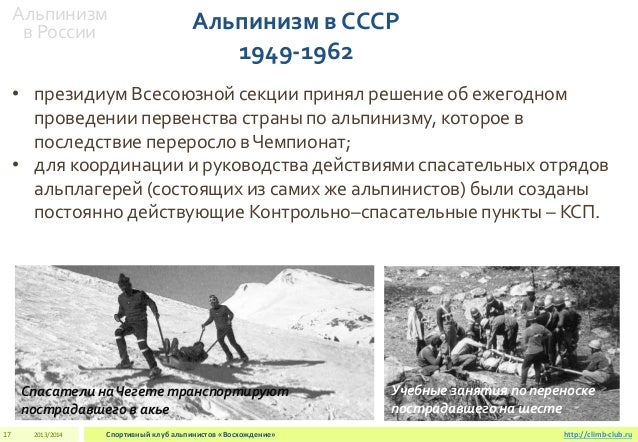 Фар альпинизм россии