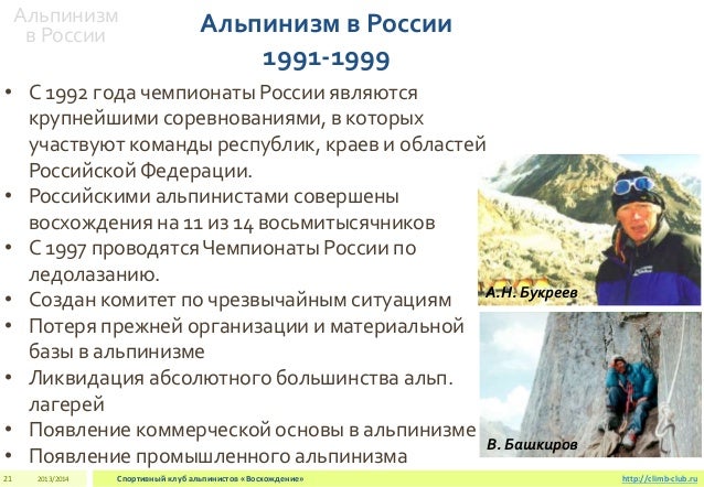 Фар альпинизм россии