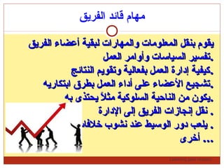 Learning gets respect…
‫الفريق‬ ‫قائد‬ ‫مهام‬
‫الفرجيق‬ ‫أعضاء‬ ‫لبقية‬ ‫والمهارات‬ ‫المعلومات‬ ‫بنقل‬ ‫جيقوم‬‫الفرجيق‬ ‫أعضاء‬ ‫لبقية‬ ‫والمهارات‬ ‫المعلومات‬ ‫بنقل‬ ‫جيقوم‬
‫العمل‬ ‫وأوامر‬ ‫السياسات‬ ‫تفسير‬‫العمل‬ ‫وأوامر‬ ‫السياسات‬ ‫تفسير‬..
‫النتائج‬ ‫وتقوجيم‬ ‫بفعالية‬ ‫العمل‬ ‫إدارة‬ ‫كيفية‬‫النتائج‬ ‫وتقوجيم‬ ‫بفعالية‬ ‫العمل‬ ‫إدارة‬ ‫كيفية‬..
‫ابتكارجيه‬ ‫بطر ق‬ ‫العمل‬ ‫أداء‬ ‫على‬ ‫العضاء‬ ‫تشجيع‬‫ابتكارجيه‬ ‫بطر ق‬ ‫العمل‬ ‫أداء‬ ‫على‬ ‫العضاء‬ ‫تشجيع‬..
‫به‬ ‫جيحتذى‬ ‫ل‬ً ‫ي‬ ‫مث‬ ‫السلوكية‬ ‫الناحية‬ ‫من‬ ‫جيكون‬‫به‬ ‫جيحتذى‬ ‫ل‬ً ‫ي‬ ‫مث‬ ‫السلوكية‬ ‫الناحية‬ ‫من‬ ‫جيكون‬..
‫الدارة‬ ‫إلى‬ ‫الفرجيق‬ ‫إنجازات‬ ‫نقل‬‫الدارة‬ ‫إلى‬ ‫الفرجيق‬ ‫إنجازات‬ ‫نقل‬ ..
‫رخلفات‬ ‫نشوب‬ ‫عند‬ ‫الوسيط‬ ‫دور‬ ‫جيلعب‬‫رخلفات‬ ‫نشوب‬ ‫عند‬ ‫الوسيط‬ ‫دور‬ ‫جيلعب‬ ..
‫أرخرى‬‫أرخرى‬ ......
 