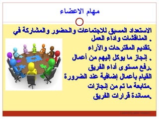 Learning gets respect…
‫الضعضاء‬ ‫مهام‬
‫في‬ ‫والمشاركة‬ ‫والحضور‬ ‫للتجتماضعات‬ ‫المسبق‬ ‫الستعداد‬‫في‬ ‫والمشاركة‬ ‫والحضور‬ ‫للتجتماضعات‬ ‫المسبق‬ ‫الستعداد‬
‫العمل‬ ‫واداء‬ ‫المناقشات‬‫العمل‬ ‫واداء‬ ‫المناقشات‬ ..
‫والراء‬ ‫المقترحات‬ ‫تقديم‬‫والراء‬ ‫المقترحات‬ ‫تقديم‬..
‫أضعمال‬ ‫من‬ ‫إليهم‬ ‫يوكل‬ ‫ما‬ ‫إنجاز‬‫أضعمال‬ ‫من‬ ‫إليهم‬ ‫يوكل‬ ‫ما‬ ‫إنجاز‬ ..
‫الفريق‬ ‫أداء‬ ‫مستوى‬ ‫رفع‬‫الفريق‬ ‫أداء‬ ‫مستوى‬ ‫رفع‬..
‫الضرورة‬ ‫ضعند‬ ‫إضافية‬ ‫بأضعمال‬ ‫القيام‬‫الضرورة‬ ‫ضعند‬ ‫إضافية‬ ‫بأضعمال‬ ‫القيام‬
‫إنجازات‬ ‫من‬ ‫تم‬ ‫ما‬ ‫متابعة‬‫إنجازات‬ ‫من‬ ‫تم‬ ‫ما‬ ‫متابعة‬..
‫الفريق‬ ‫قرارات‬ ‫مساندة‬‫الفريق‬ ‫قرارات‬ ‫مساندة‬..
 