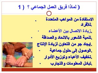 Learning gets respect…
) ‫؟‬ ‫الجماعي‬ ‫العمل‬ ‫فريق‬ ‫لماذا‬1 )
.. ‫المتعددة‬ ‫المواهب‬ ‫من‬ ‫الستفادة‬‫المتعددة‬ ‫المواهب‬ ‫من‬ ‫الستفادة‬
‫للفراد‬‫.للفراد‬
· ‫العضاء‬ ‫بين‬ ‫التصال‬ ‫زيادة‬..
·· ‫والصداقة‬ ‫بالتحاد‬ ‫الشعور‬ ‫تنمية‬‫والصداقة‬ ‫بالتحاد‬ ‫الشعور‬ ‫تنمية‬..
·· ‫التنتاج‬ ‫لزيادة‬ ‫التعاون‬ ‫من‬ ‫جو‬ ‫إيجاد‬‫التنتاج‬ ‫لزيادة‬ ‫التعاون‬ ‫من‬ ‫جو‬ ‫إيجاد‬..
·· ‫جماعية‬ ‫حلول‬ ‫إلى‬ ‫الوصول‬‫جماعية‬ ‫حلول‬ ‫إلى‬ ‫الوصول‬..
·· ‫الدوار‬ ‫وتوزيع‬ ‫العباء‬ ‫تخفيف‬‫الدوار‬ ‫وتوزيع‬ ‫العباء‬ ‫تخفيف‬..
·· ‫والتجارب‬ ‫المعلومات‬ ‫تبادل‬‫والتجارب‬ ‫المعلومات‬ ‫تبادل‬..
 