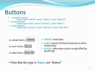 Buttons
 A submit button:
<input type="submit" name="Submit" value="Submit">
 A reset button:
<input type="reset" name="Submit2" value="Reset">
 A plain button:
<input type="button" name="Submit3" value="Push Me">
 submit: send data
 reset: restore all form elements to their
initial state
 button: take some action as specified by
JavaScript
7
• Note that the type is input, not “button”
 