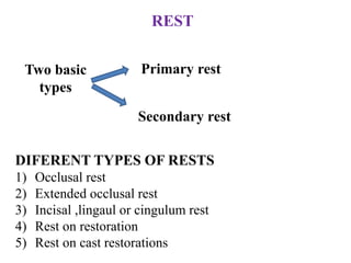 2. principles of designing rpd with special emphsis on support and ...