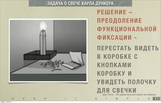K E E P I T S I M P L E
ЗАДАЧА О СВЕЧЕ КАРЛА ДУНКЕРА
РЕШЕНИЕ –
ПРЕОДОЛЕНИЕ
ФУНКЦИОНАЛЬНОЙ
ФИКСАЦИИ -
ПЕРЕСТАТЬ ВИДЕТЬ
В КОРОБКЕ С
КНОПКАМИ
КОРОБКУ И
УВИДЕТЬ ПОЛОЧКУ
ДЛЯ СВЕЧКИДэн Пинк Об удивительной науке мотивации
суббота, 5 июля 14 г.
 